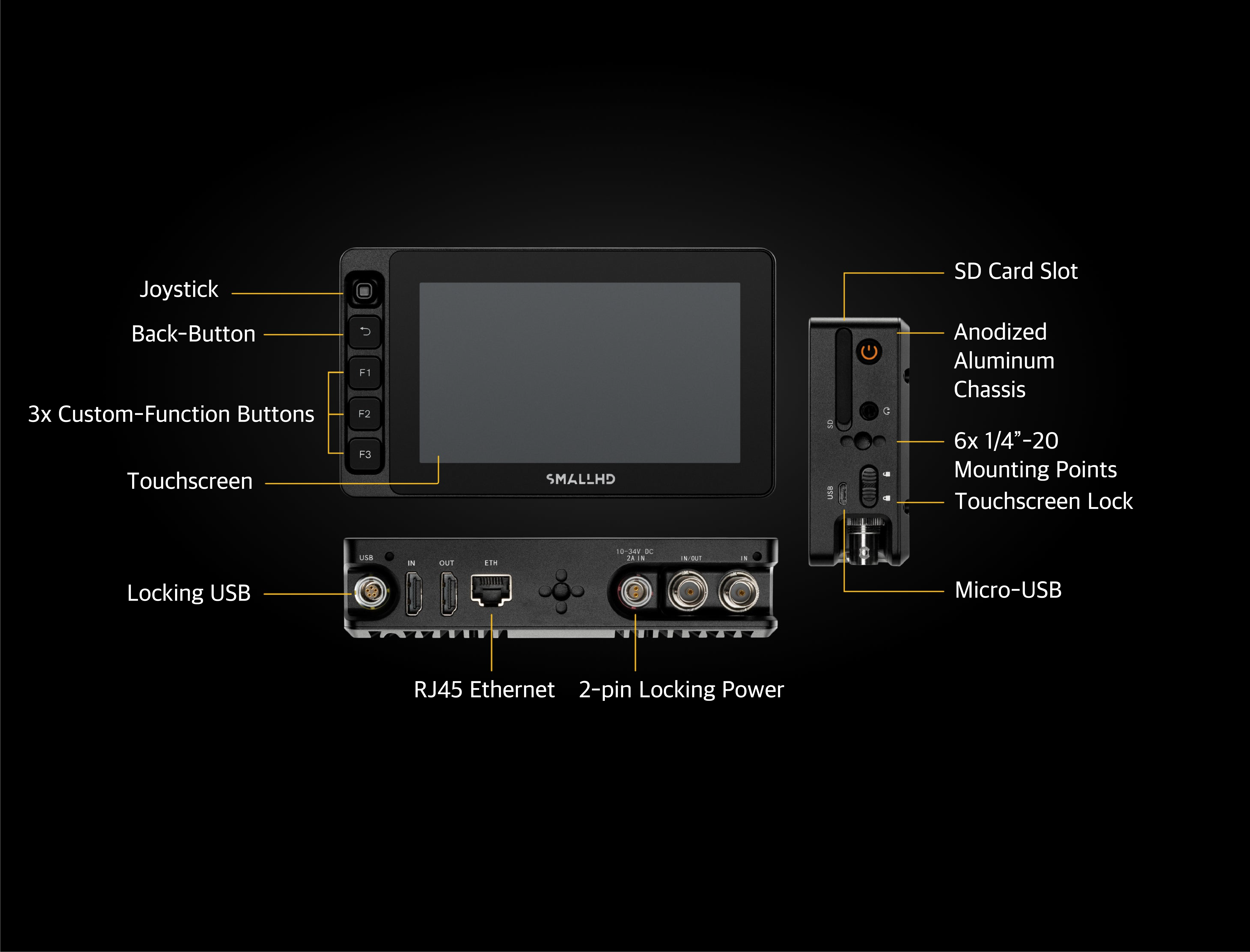 Hardware Overview