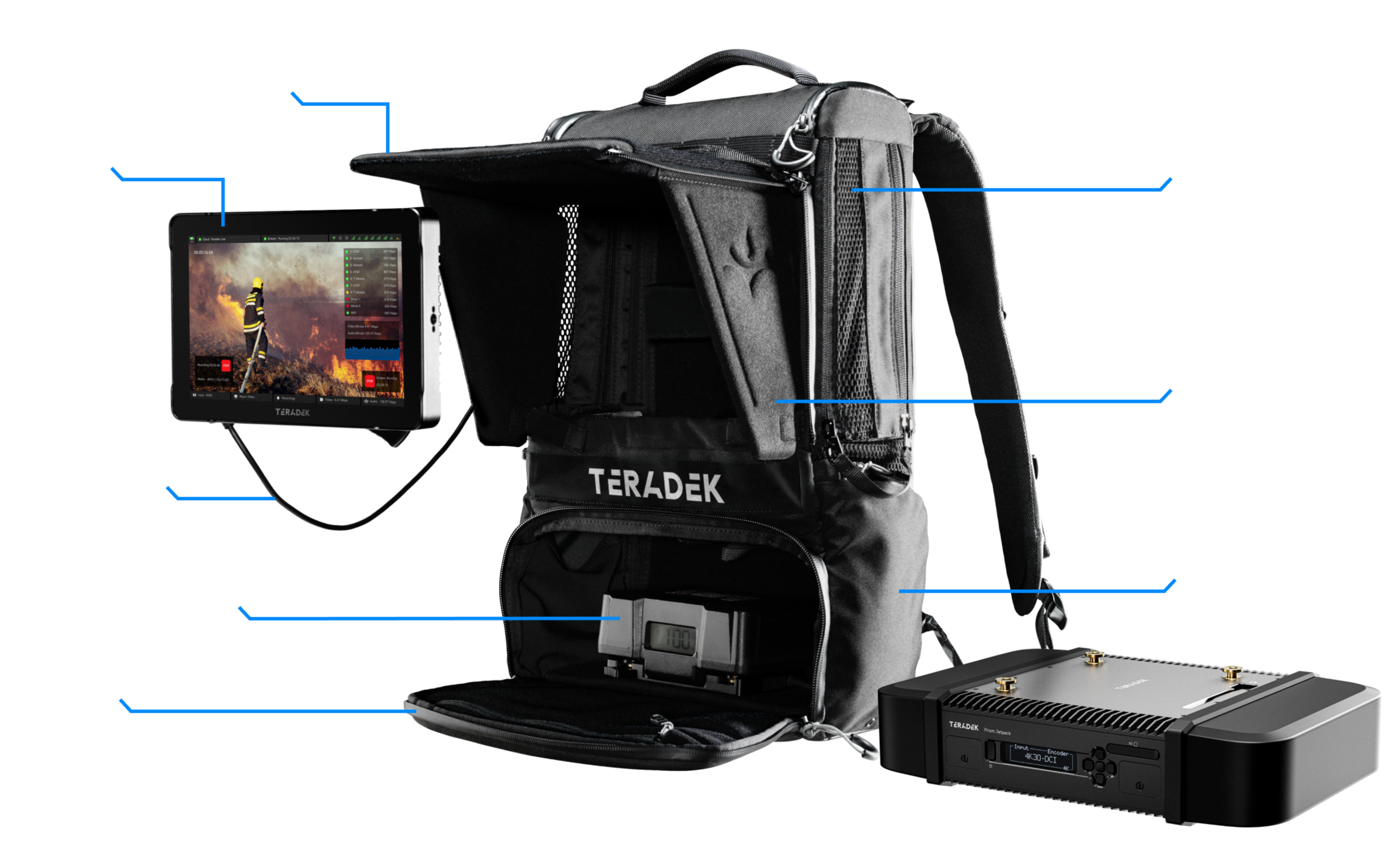 Hardware-Overview_Jetpack