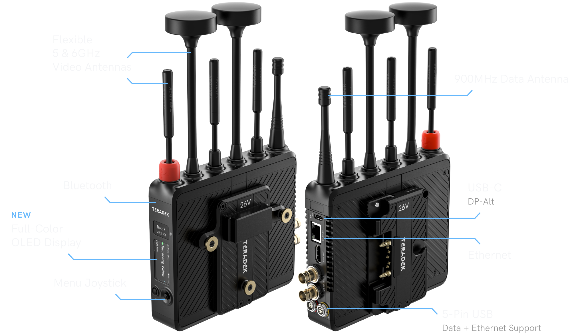 Bolt 7 MAX Receiver 하드웨어 구성과 주요 기능